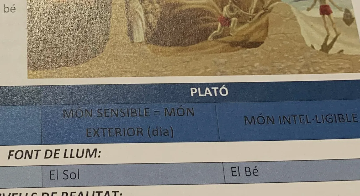 Il·lustració del mite de la caverna