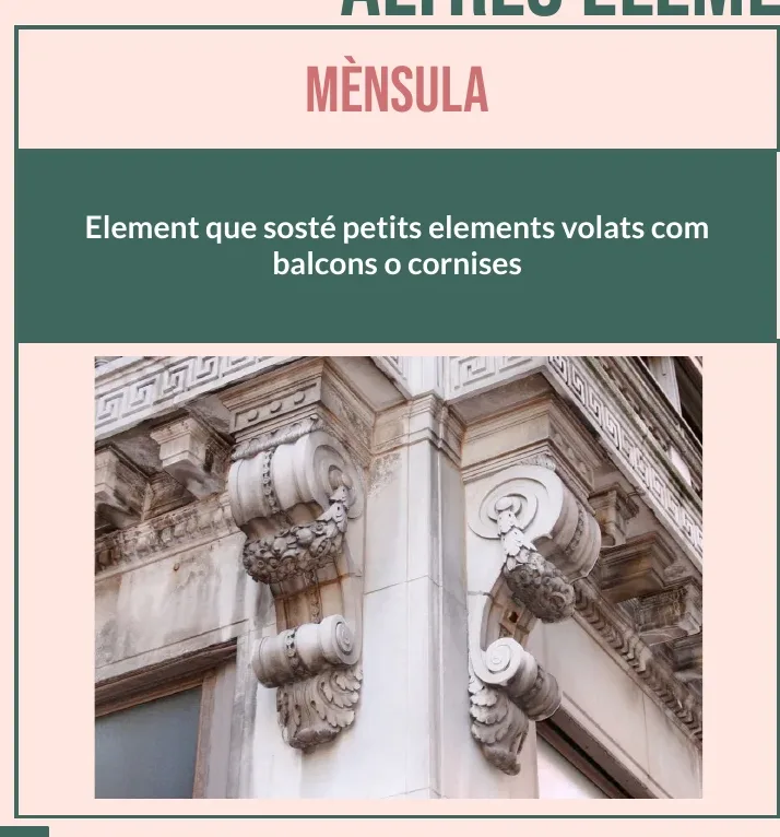 Mènsules esculpides en una cantonada d'un edifici